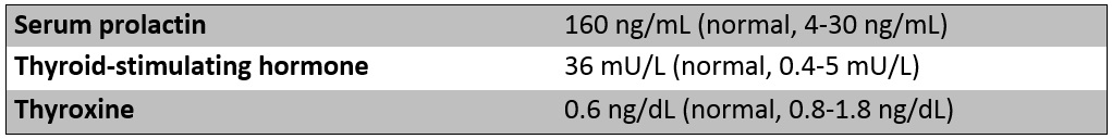 Medical information in table format