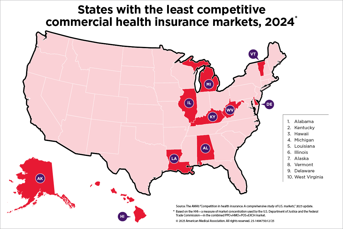 Graphic of map indicating 10 states with least competitive commercial markets.