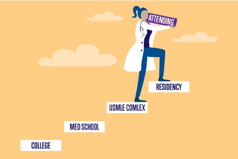 First physician job post-residency logo (March 2025)