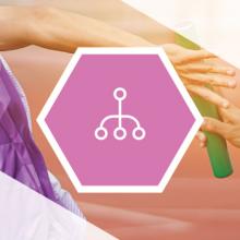 AMA Telehealth Implementation Playbook Step 7