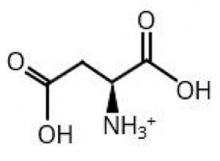 PH formula