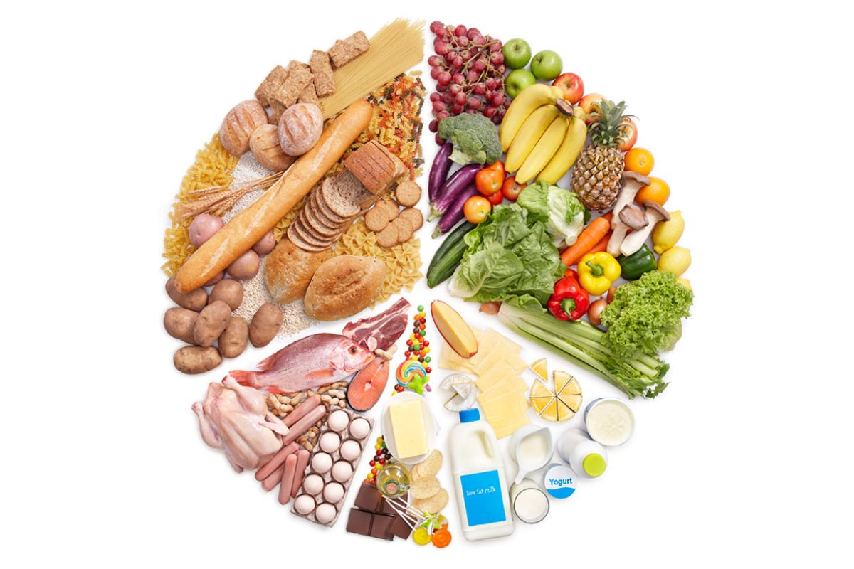 Pie chart of different healthy food