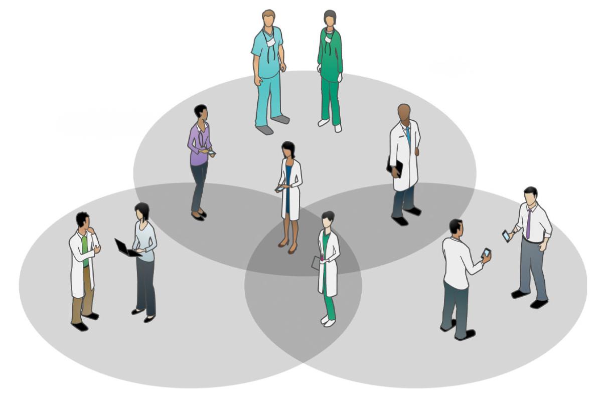 Venn diagram with physicians standing in each circle