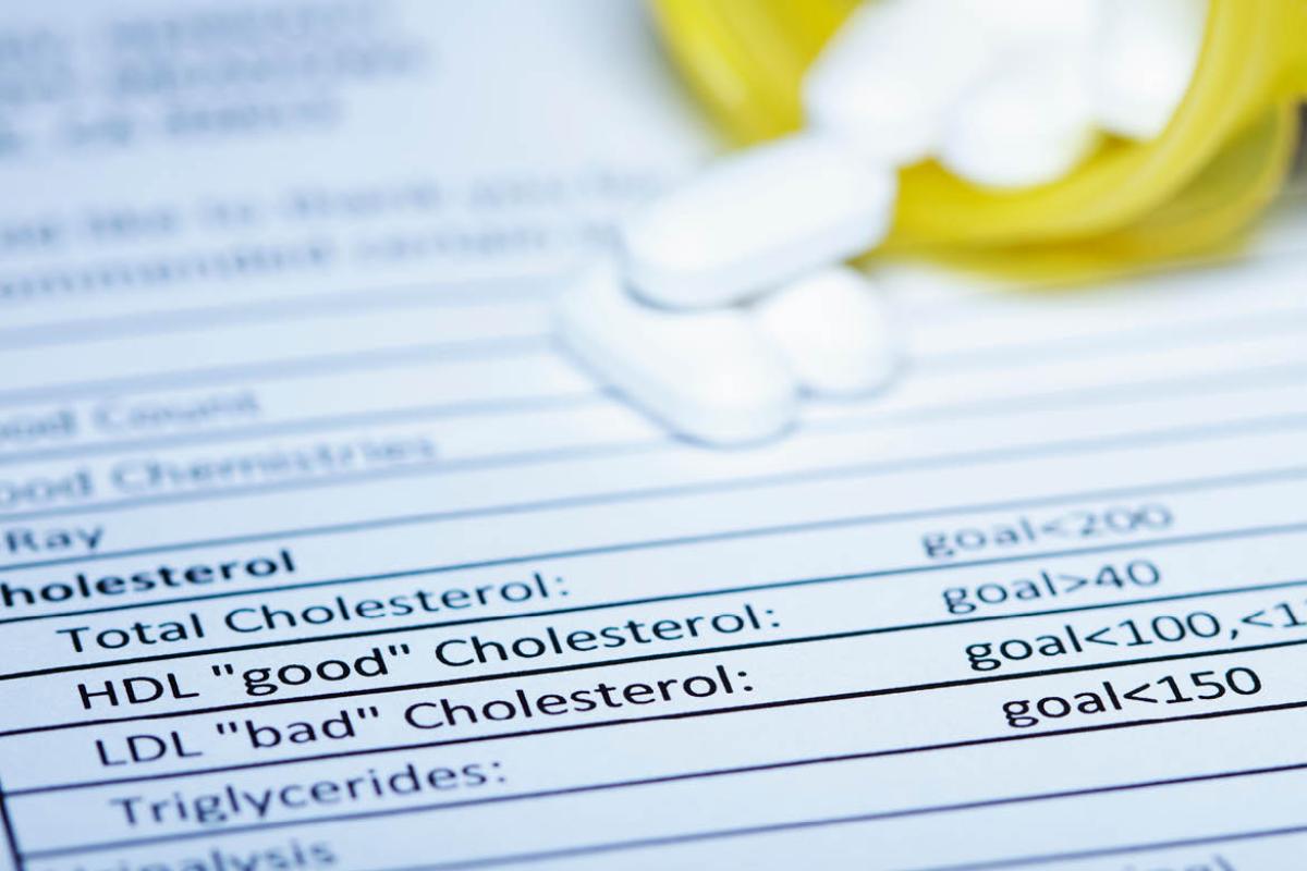 Chart noting HDL and LDL