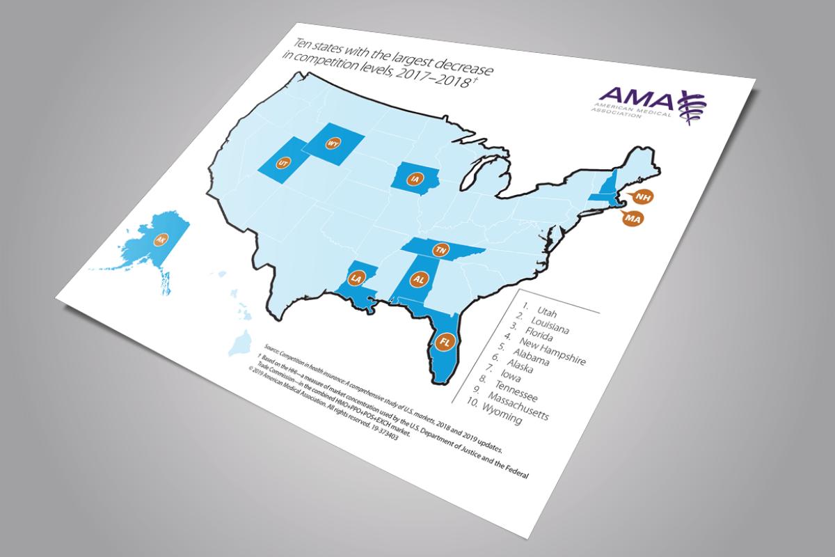 10 states with largest decrease in competition levels