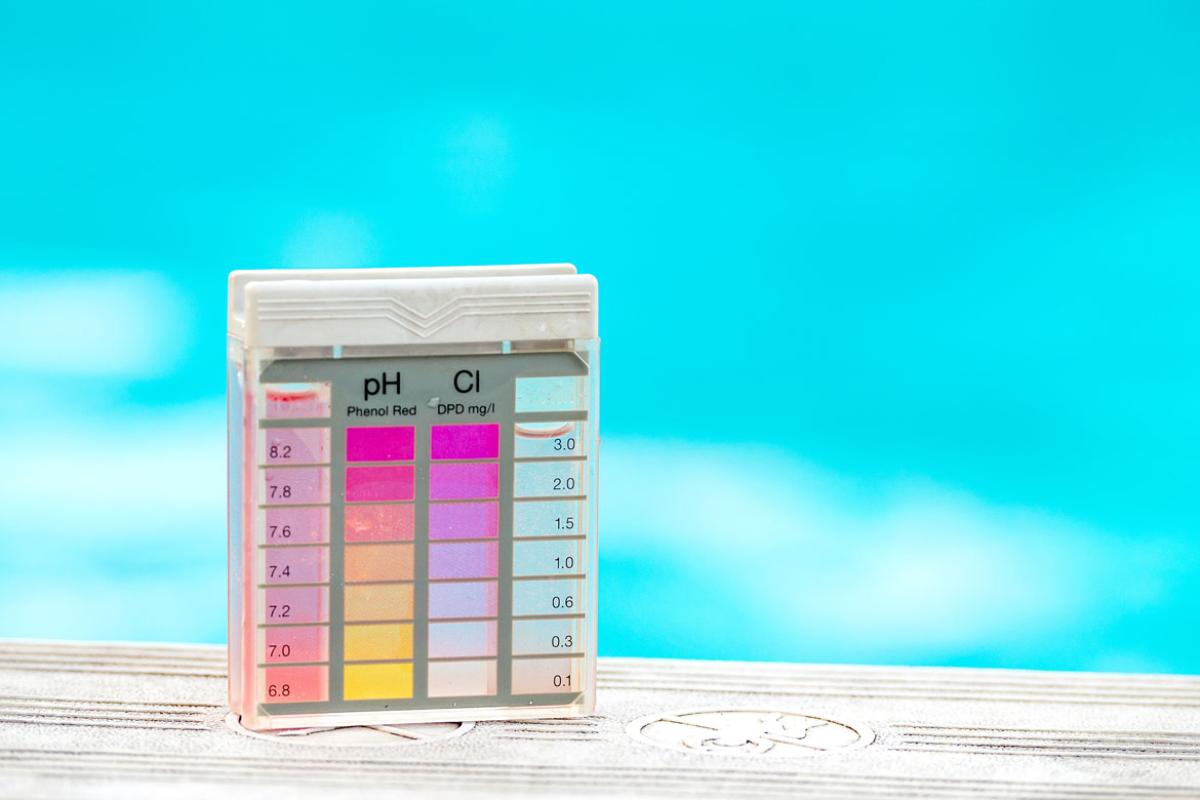 Ph detector
