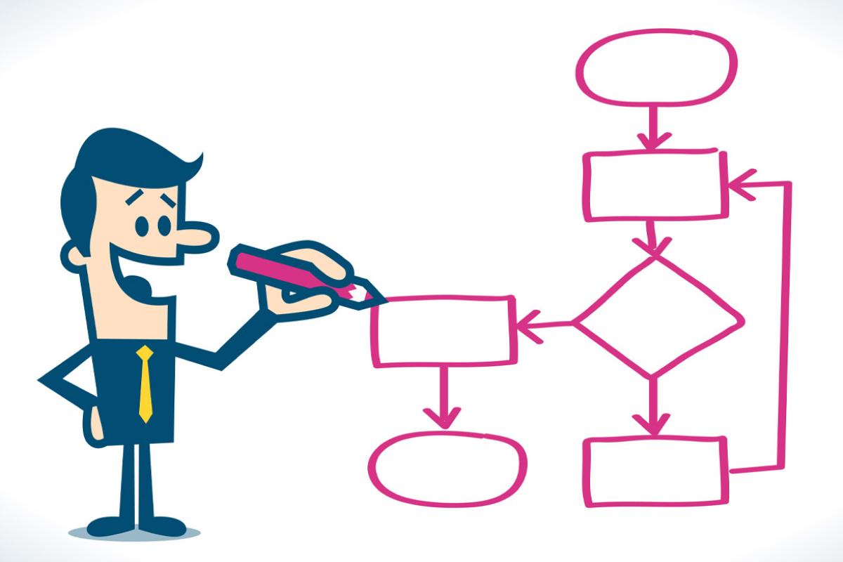Drawing of a person sketching a diagram showing steps in a process