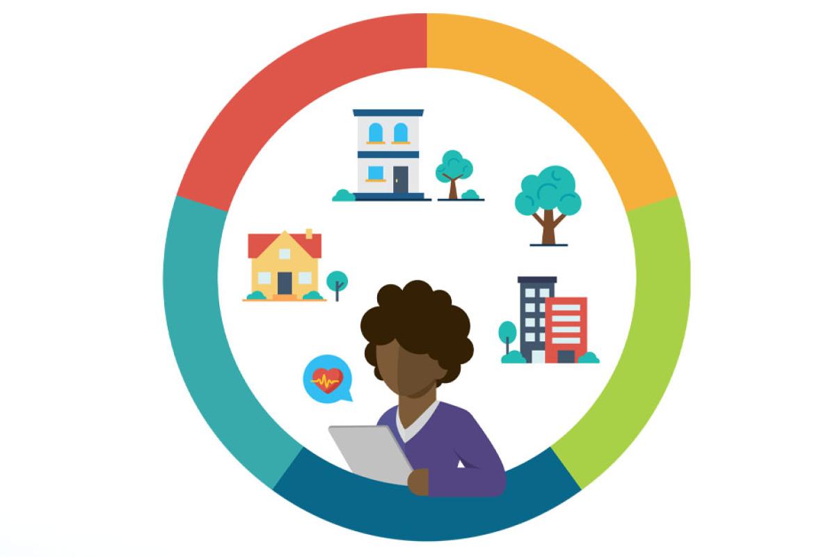 The State of Health at Home Models