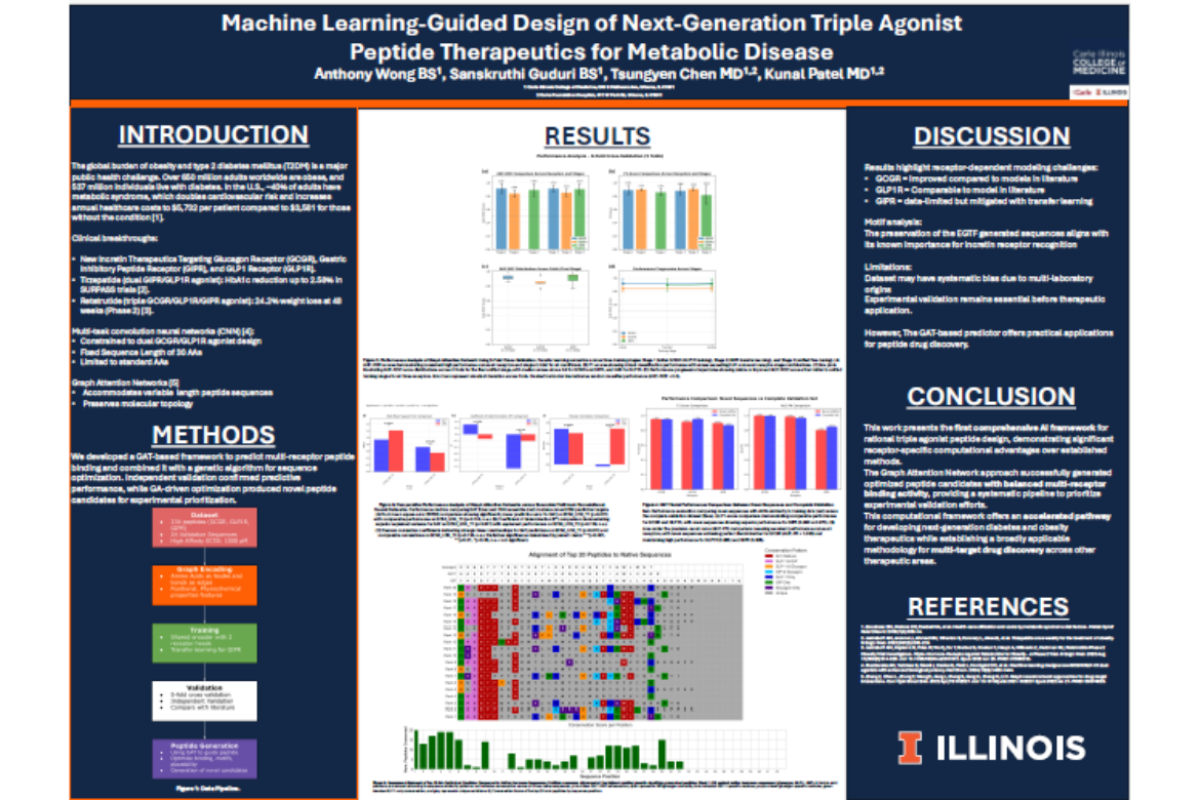 Anthony Wong: 2025 AMA Research Challenge finalist poster