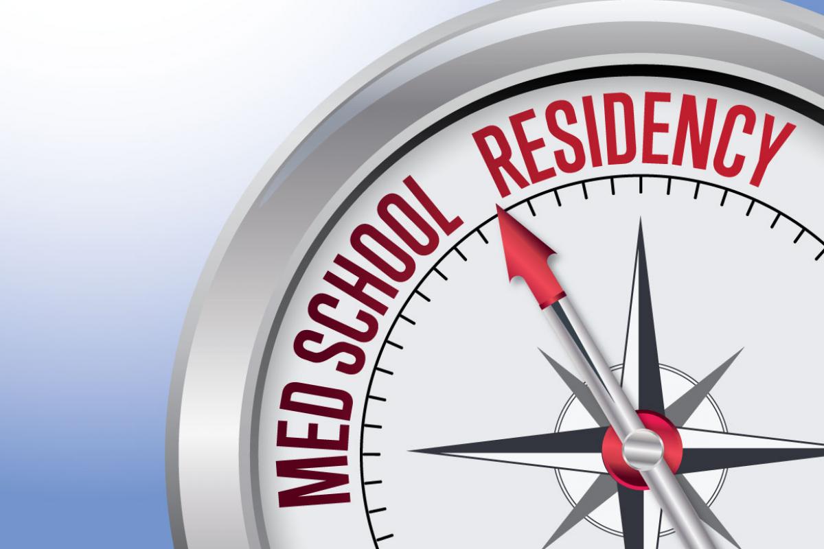 Navigating through the first year of residency